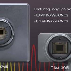 Lucid Machine Vision Cameras - Atlas & Triton SWIR IP67 GigE Vision Series